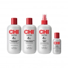 Farouk Chi Home Stylist Kit Gift Box